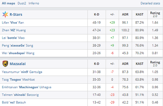 Xbox新一代主机将带来前所未有的高端游戏体验