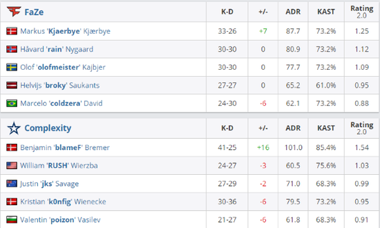 LPL赛区时隔515天再胜LCK队伍引发热议